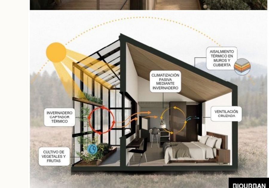 Casa bioclimática 25m² — ciclo bioclimático