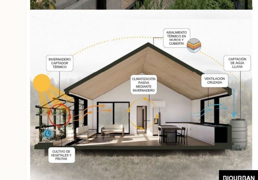 Casa bioclimática 85m² — ciclo bioclimático